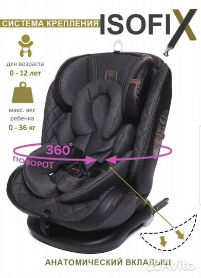 Детское автокресло от 0 до 36 кг поворотное