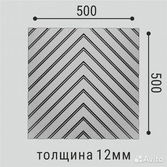 Стеновые панели