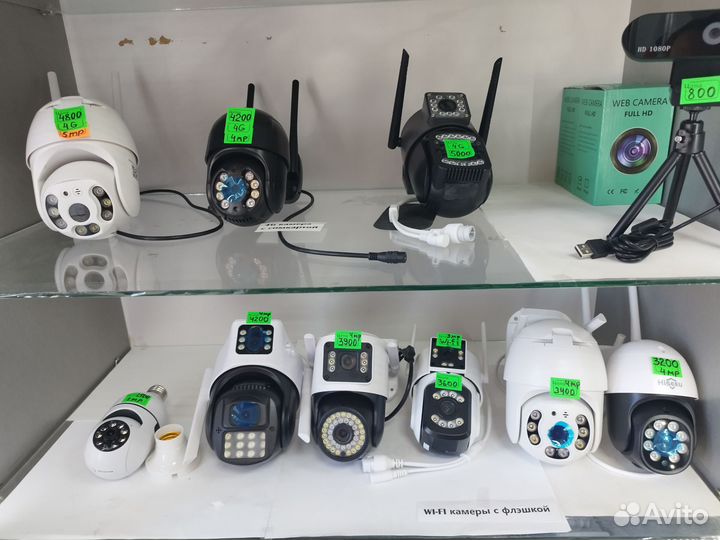 Ip камеры поворотные