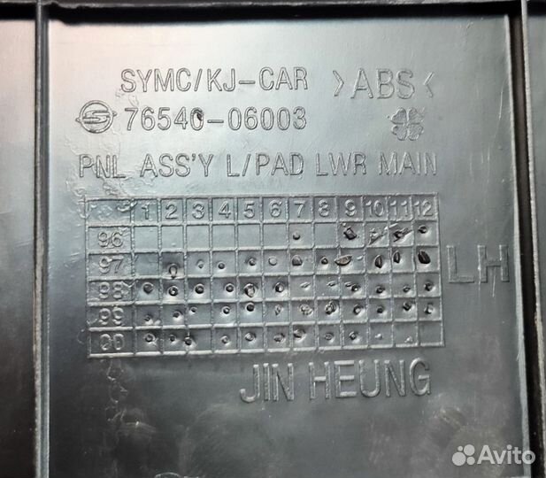 Накладка торпеды тагаз тагер