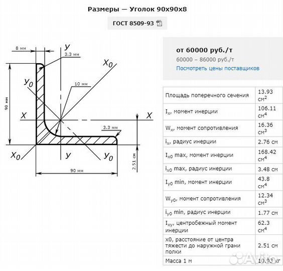 Уголок металлический 90х90х8 бу