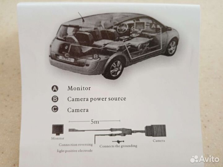 Монитор для подключения камеры наблюдения