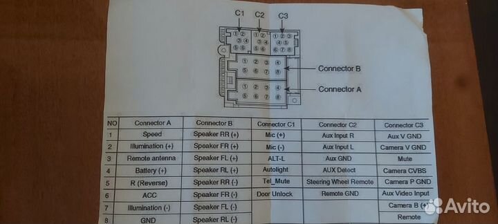 Штатная Магнитола havn-100hmics Kia Mohave 1 08-16