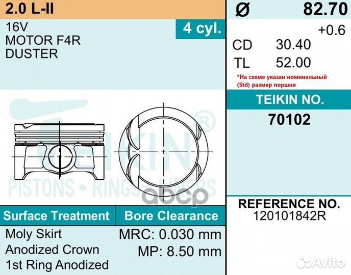 Поршень без колец (цена за 1 шт) Renault 2.0