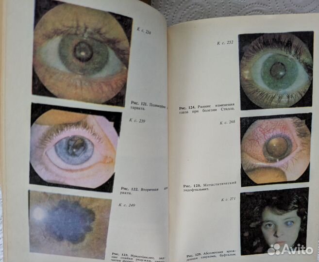 Медицинские книги