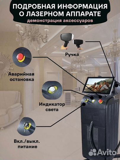 Лазер Soprano Titanium - РАССРОЧКА