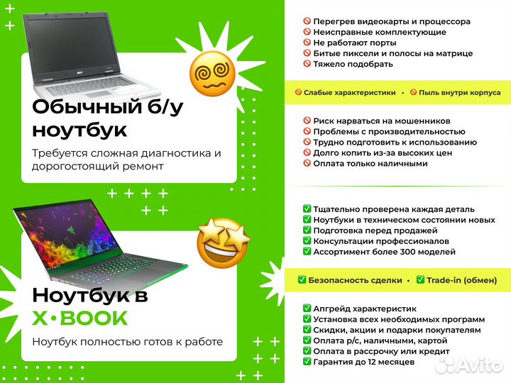 Игровой ноутбук Asus 17.3 / GeForce / Core i5