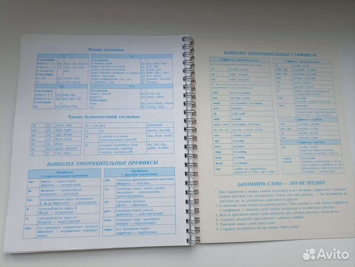 Словарь для записи английских слов