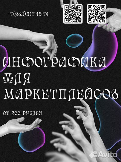 Инфографика для маркетплейсов