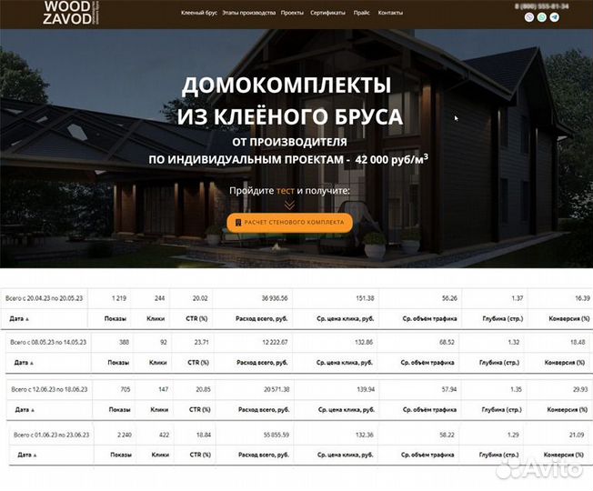Продвижение в интернете