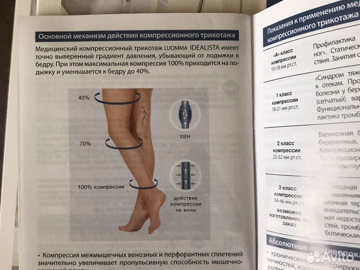 Компрессионный трикотаж