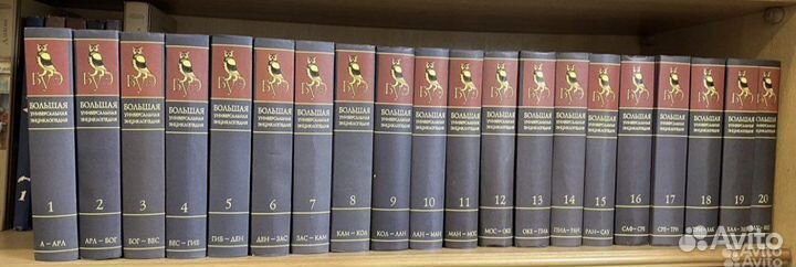 Современные словари и энциклопедии