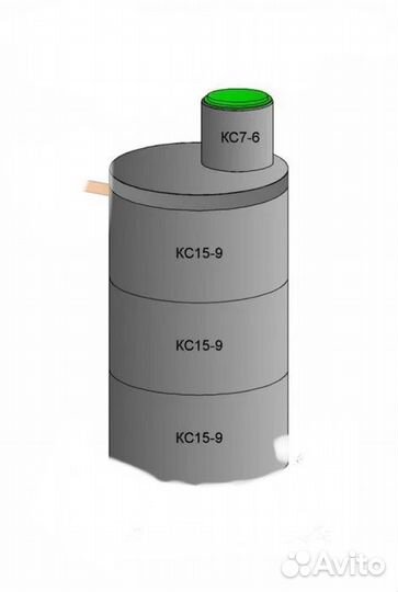 Колодец, выгребная яма, бурение