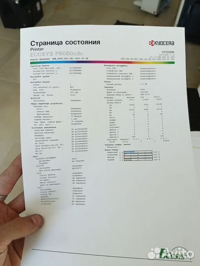 Kyocera ecosys P8060cdn разбор