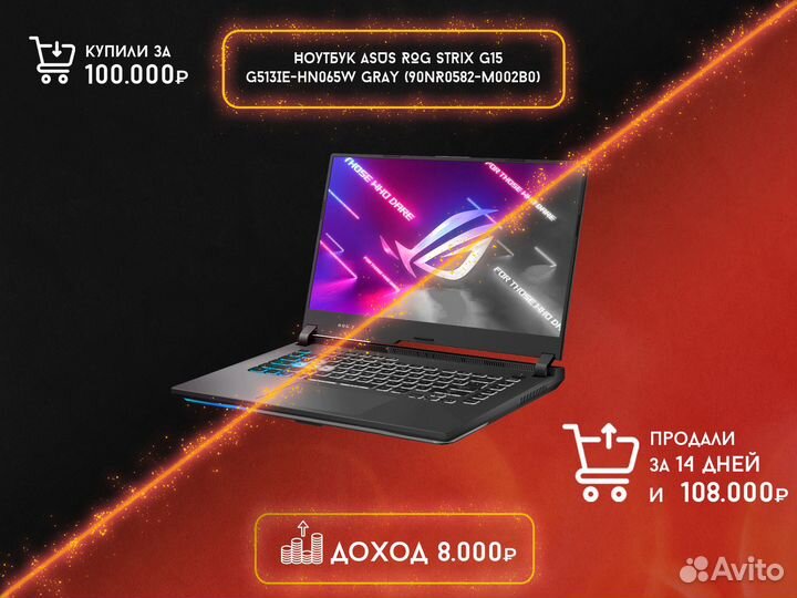 Ищу инвестора. Проект 