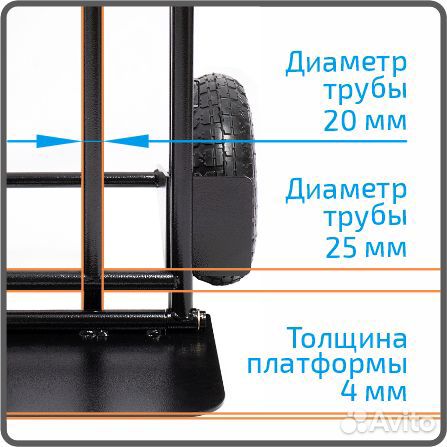 Тележка хозяйственная мэтр на колесах 250 кг оптом