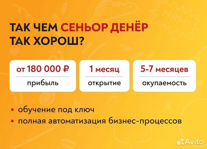 Готовый бизнес шаурмы за 2 месяца