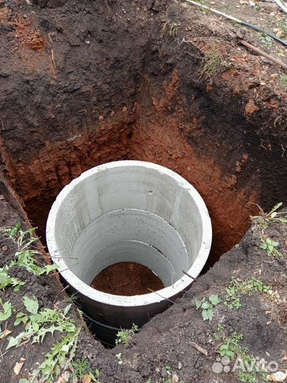 Услуги экскаватора