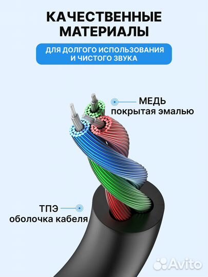 Аудио кабель jack 3.5mm (папа) Vention AUX аукс