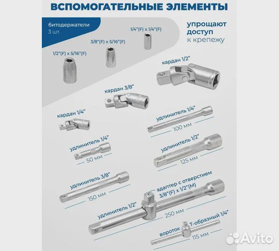 Набор инструментов scheppach 216+2пр