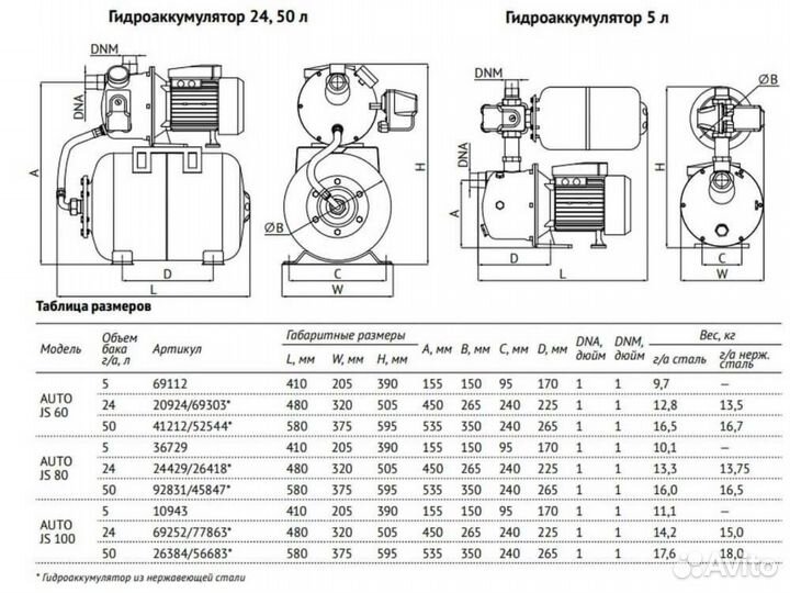 Насосная станция Unipump Auto JS 60-5