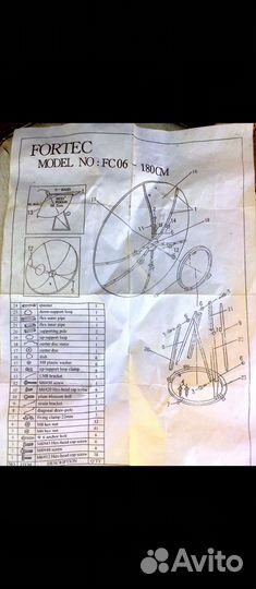 Спутниковые антенны