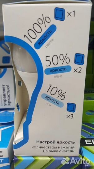 Лампы разных моделей и цоколя