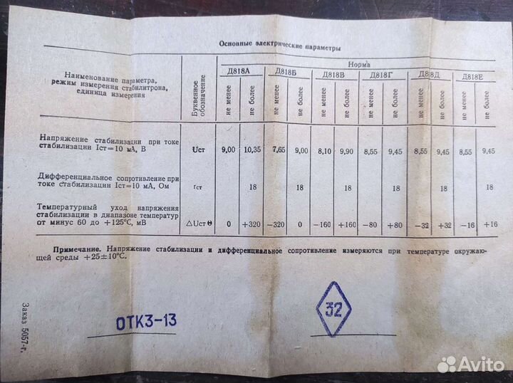 Стабилетроны Д818Г