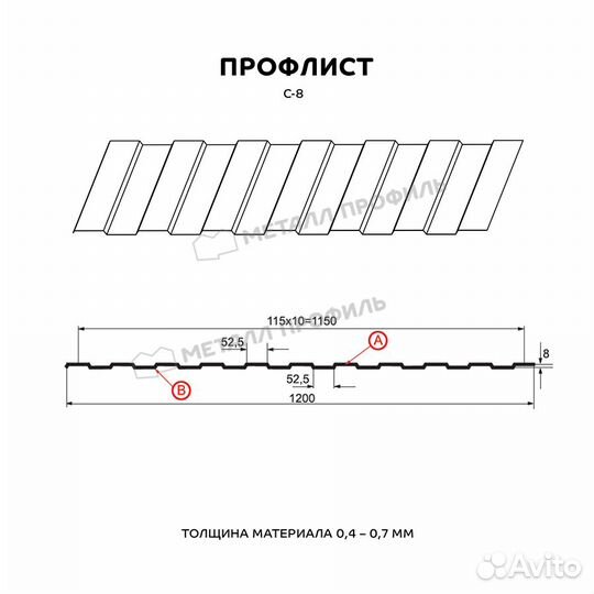 Профнастил (профлист)