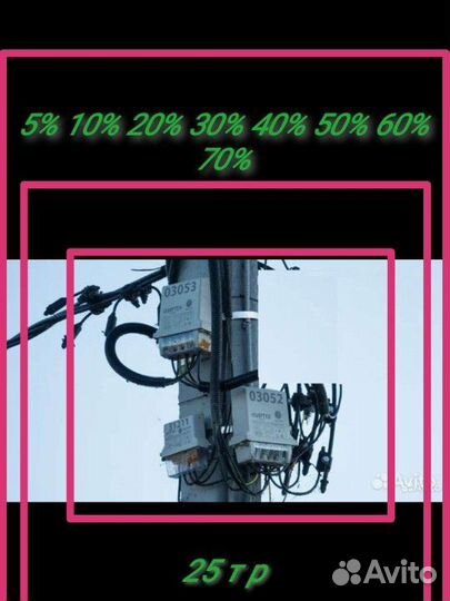 Счетчики на столбе Рим мир милур, настройка