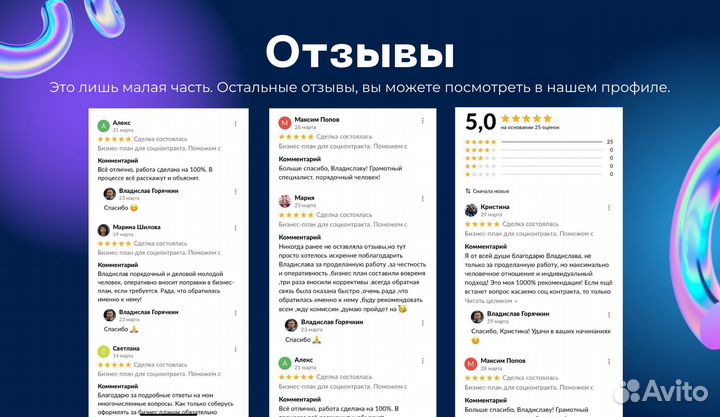 Бизнес-план для соцконтракта. Поможем с получением