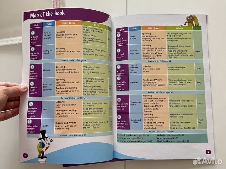 Fun skills 3. Новые комплекты