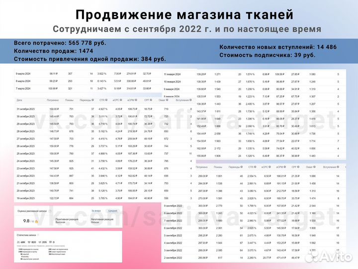 Таргетолог вк, реклама вконтакте, продвижение