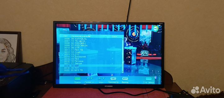 Телевизор 28 дюймов