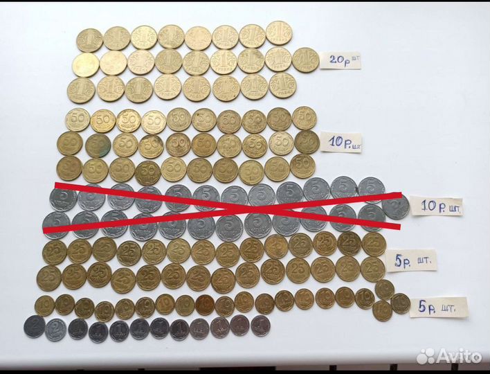 Монеты Украины