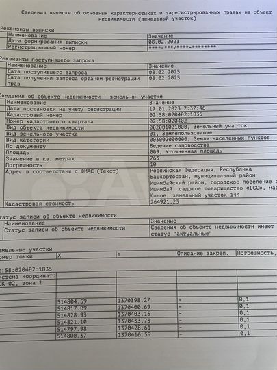 Участок 8 сот. (СНТ, ДНП)