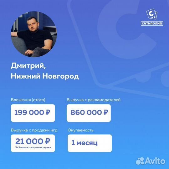 Купить готовый бизнес / Франшиза с прибылью 120к