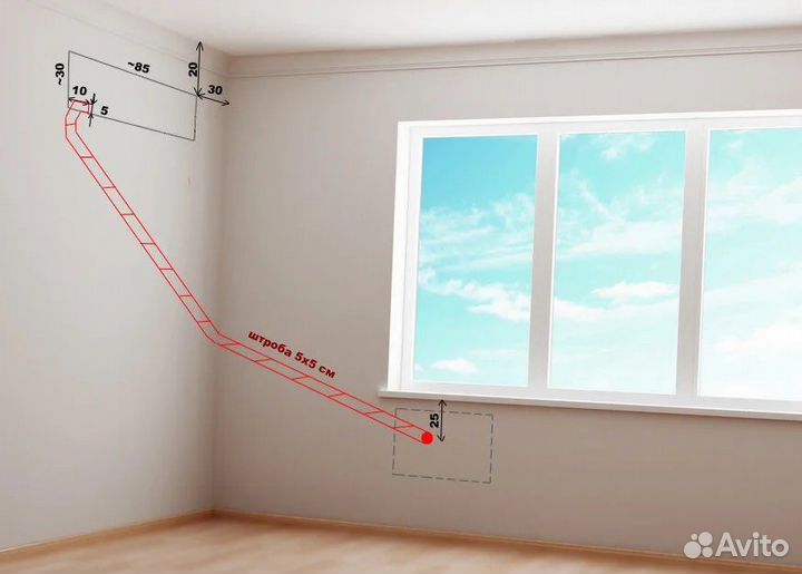 Закладка трассы для сплит системы в стену