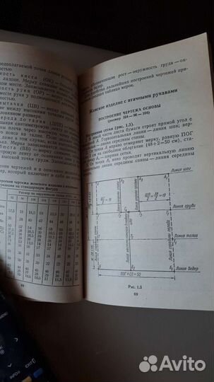 Книга для тех, кто вяжет