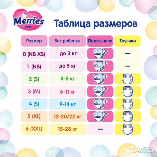 Подгузники Merries nb для новорожденных