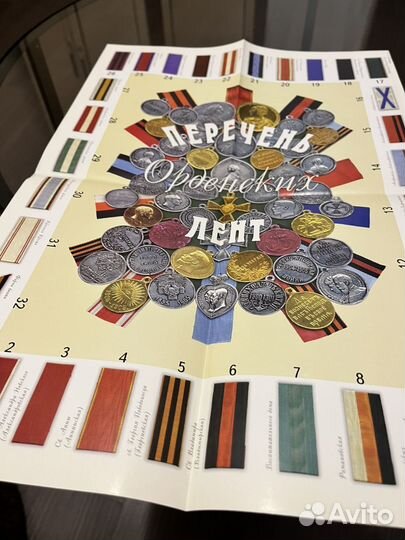 Чепурнов наградные медали государства российского