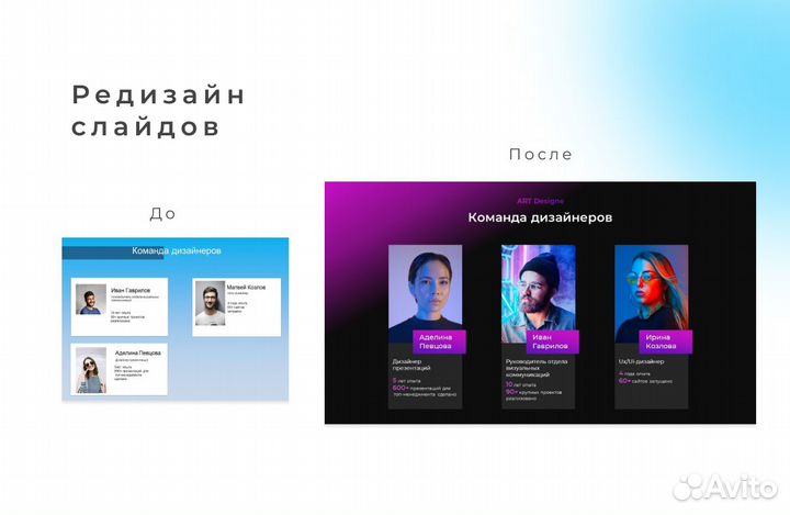 Создание презентаций