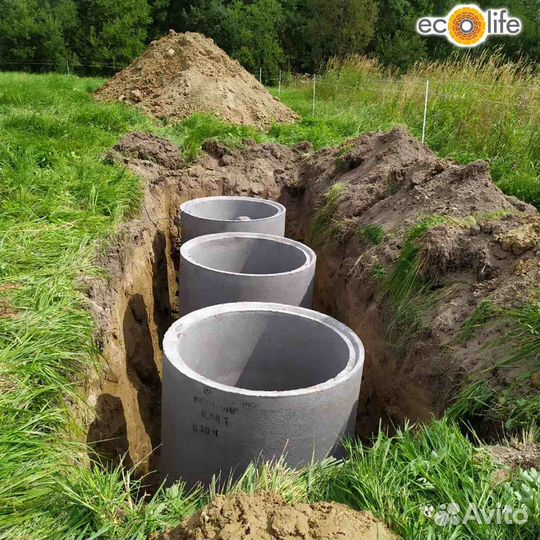 Водопровод и канализация