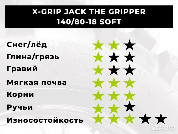 Мотошина X-Grip Jack The Gripper 140/80 r18 (Soft)