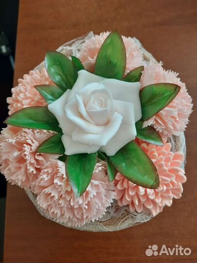 Подарки оригинальные на любой бюджет