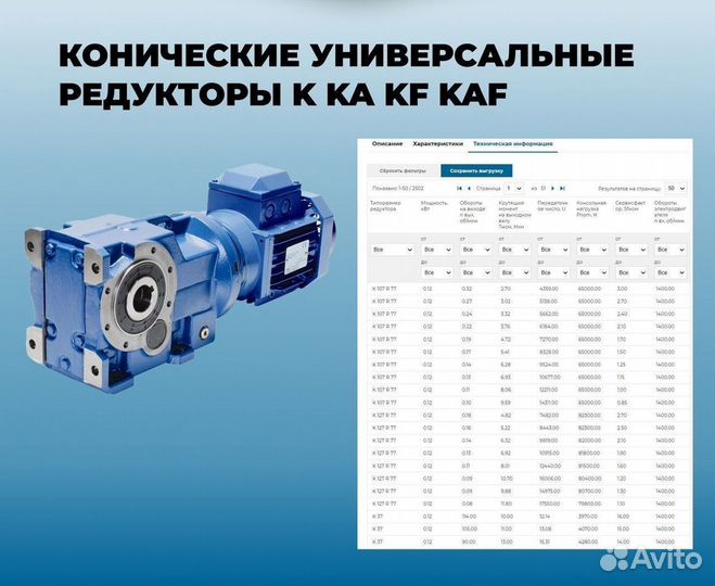 Мотор редукторы - новые в наличии с гарантией