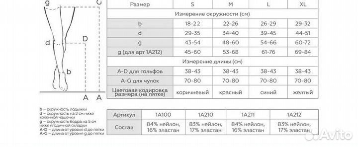 Компрессионные чулки