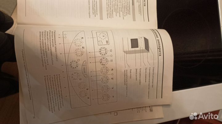 Плита электрическая стеклокерамика