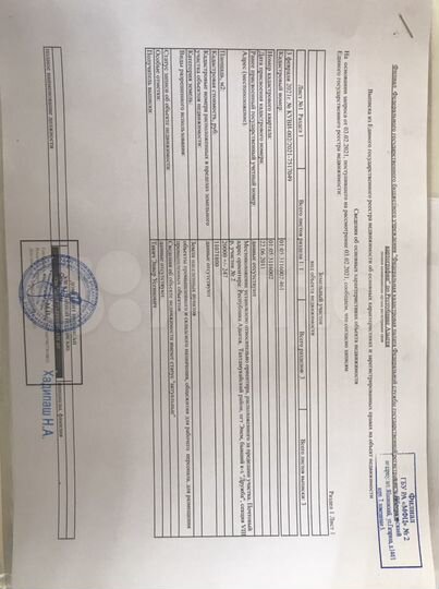 Участок 2 га (промназначения)