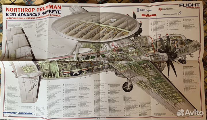 Цветные чертежи самолетов